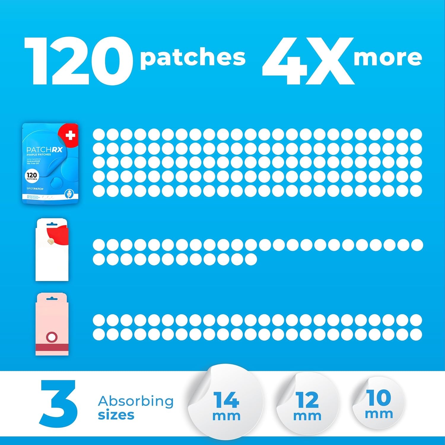 Pimple Patches for Face (120 Patches), Hydrocolloid Pimple Patches - Pimple Patch Zit Patch and Pimple Stickers - Hydrocolloid Pimple Dots for Pimples - Zit Patches